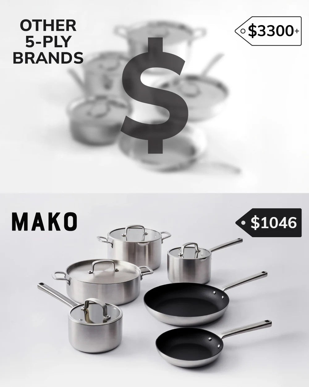 Price comparison advertisement for a MAKO cookware set at $1046