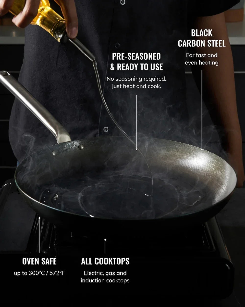 MAKO Black Steel 20cm & 31cm Frying Pan Duo - CookDineHost oil into pan with text highlighting features benefits