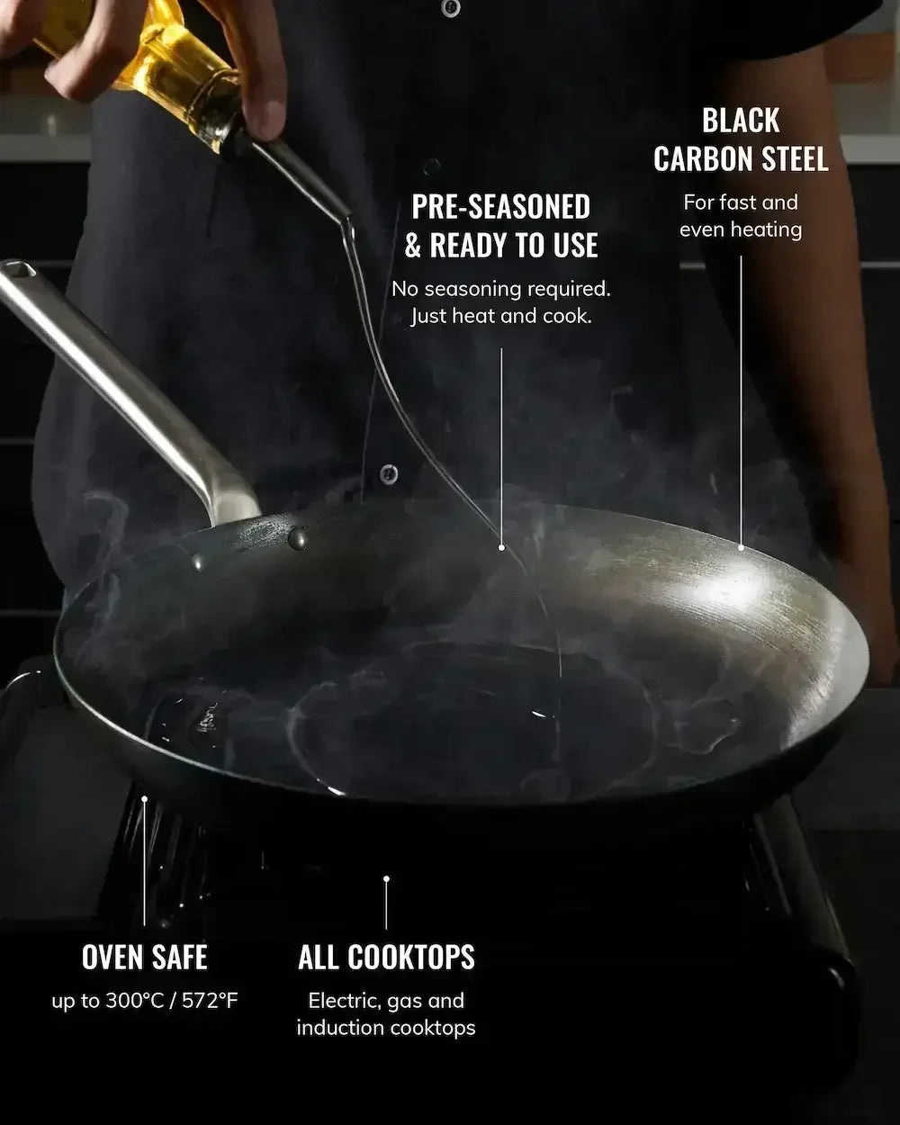 Pouring oil into a pre-seasoned black carbon steel pan on stovetop, labeled benefits visible.