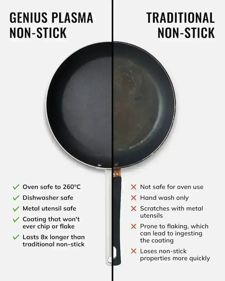 CookDineHost side-by-side comparison of Mako Genius Plasma non-stick pan vs traditional non-stick pan by Marion Grasby, highlighting durability, oven safety, and scratch resistance.