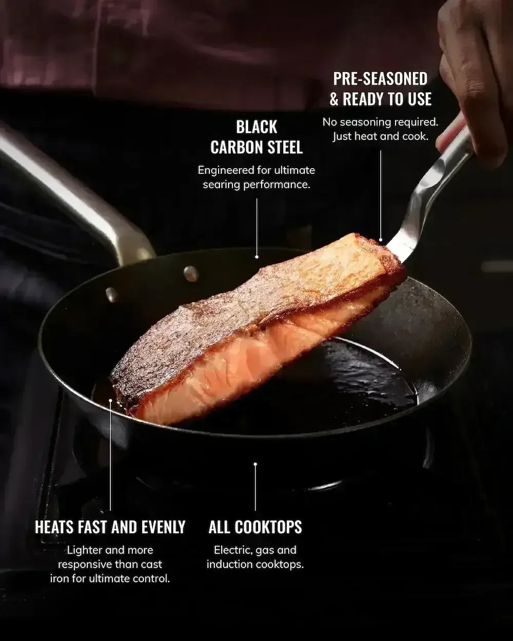 Black carbon steel pan searing salmon steak on stovetop, labeled features for fast, even heating and all cooktop compatibility.