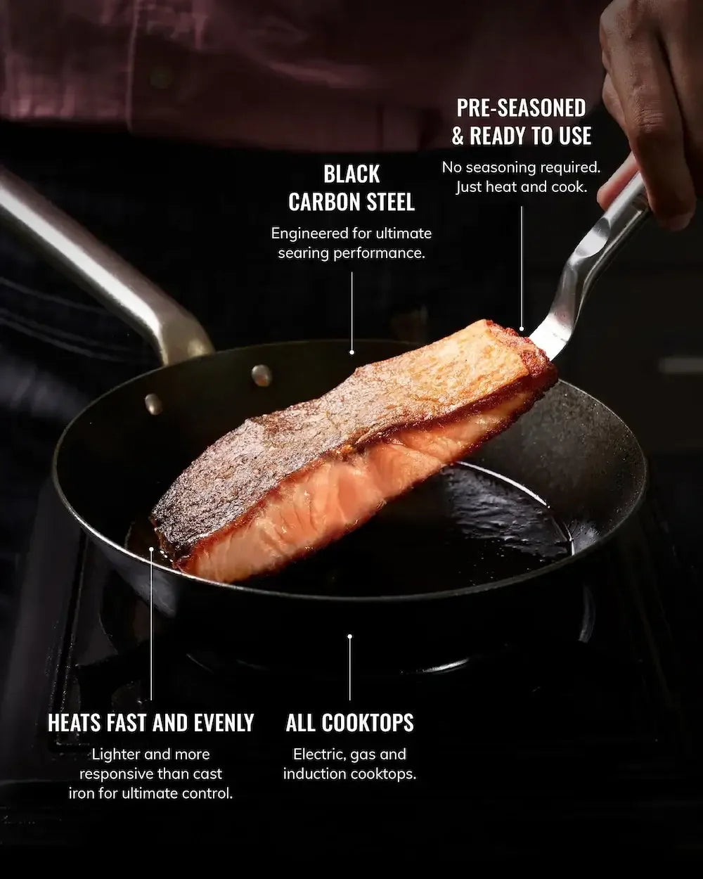 Black carbon steel pan searing salmon fillet on stovetop, highlighting pre-seasoned, fast heating and all cooktop compatibility features.