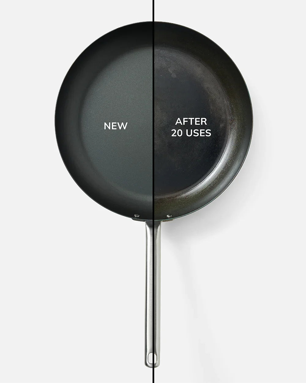 MAKO Black Steel 20cm & 31cm Frying Pan Duo - CookDineHost before and after use comparison