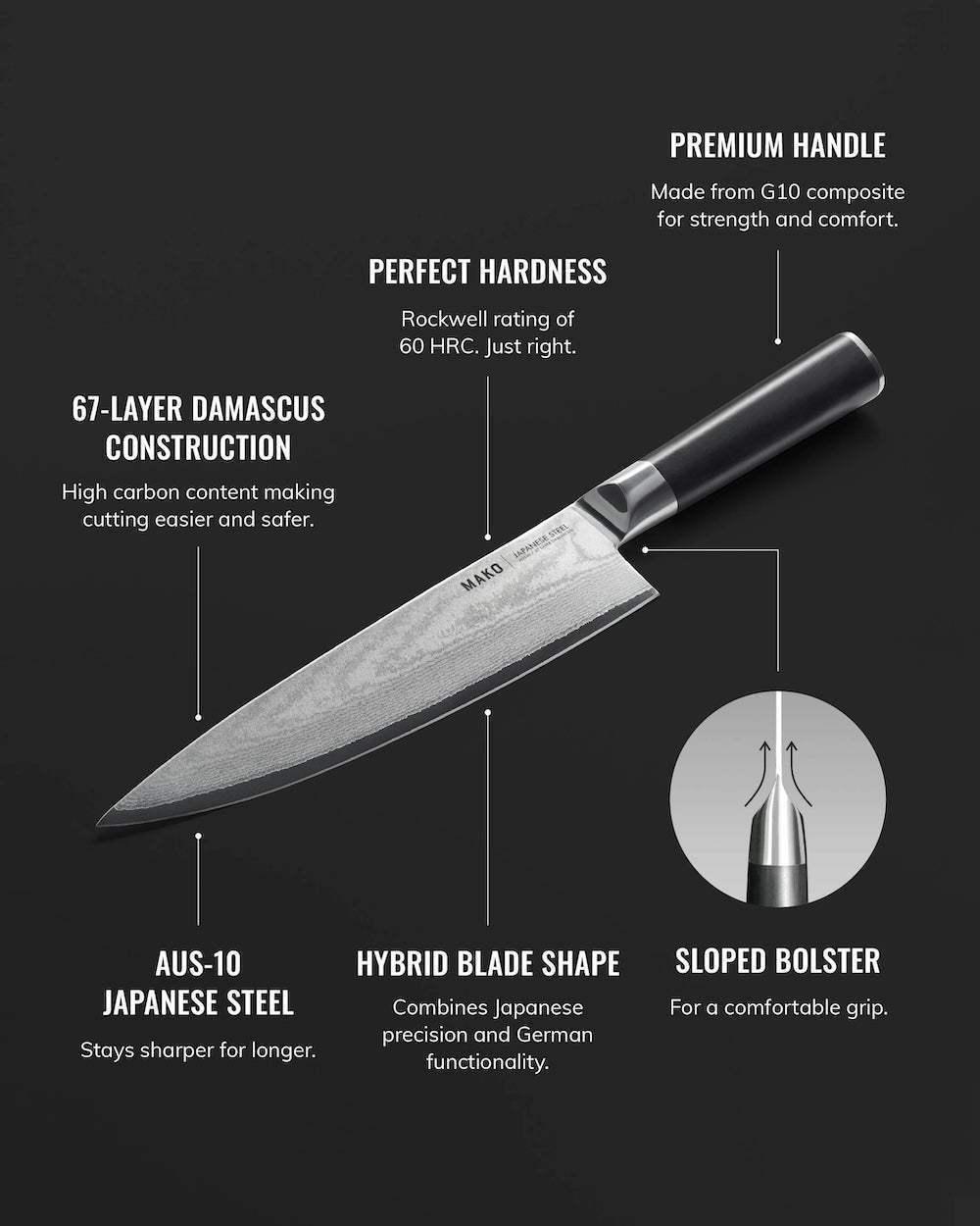 Japanese AUS-10 Damascus chef knife with G10 handle, hybrid blade, and sloped bolster on black background.