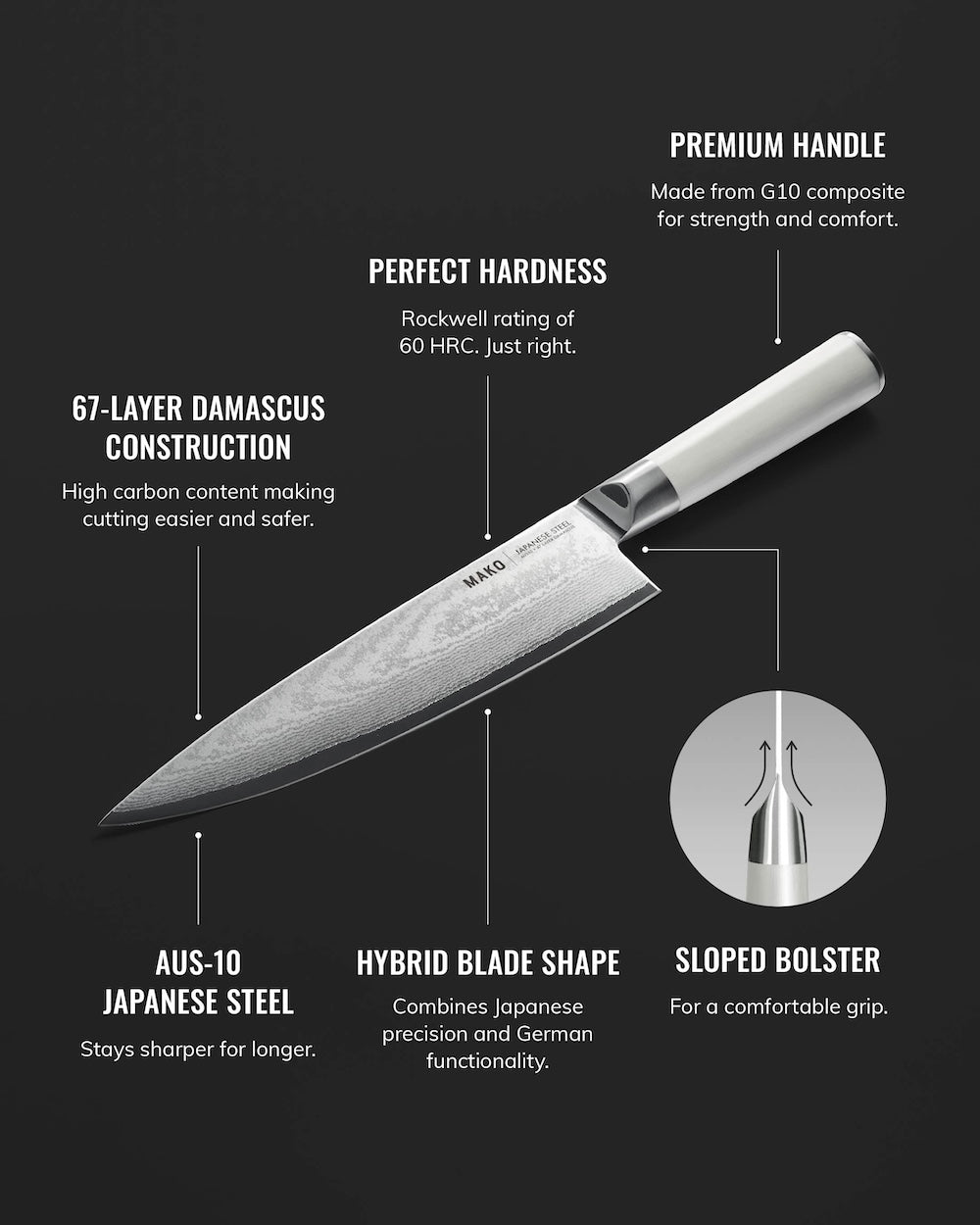 Japanese steel chef knife with cream handle, Damascus blade, and hybrid blade shape features.
