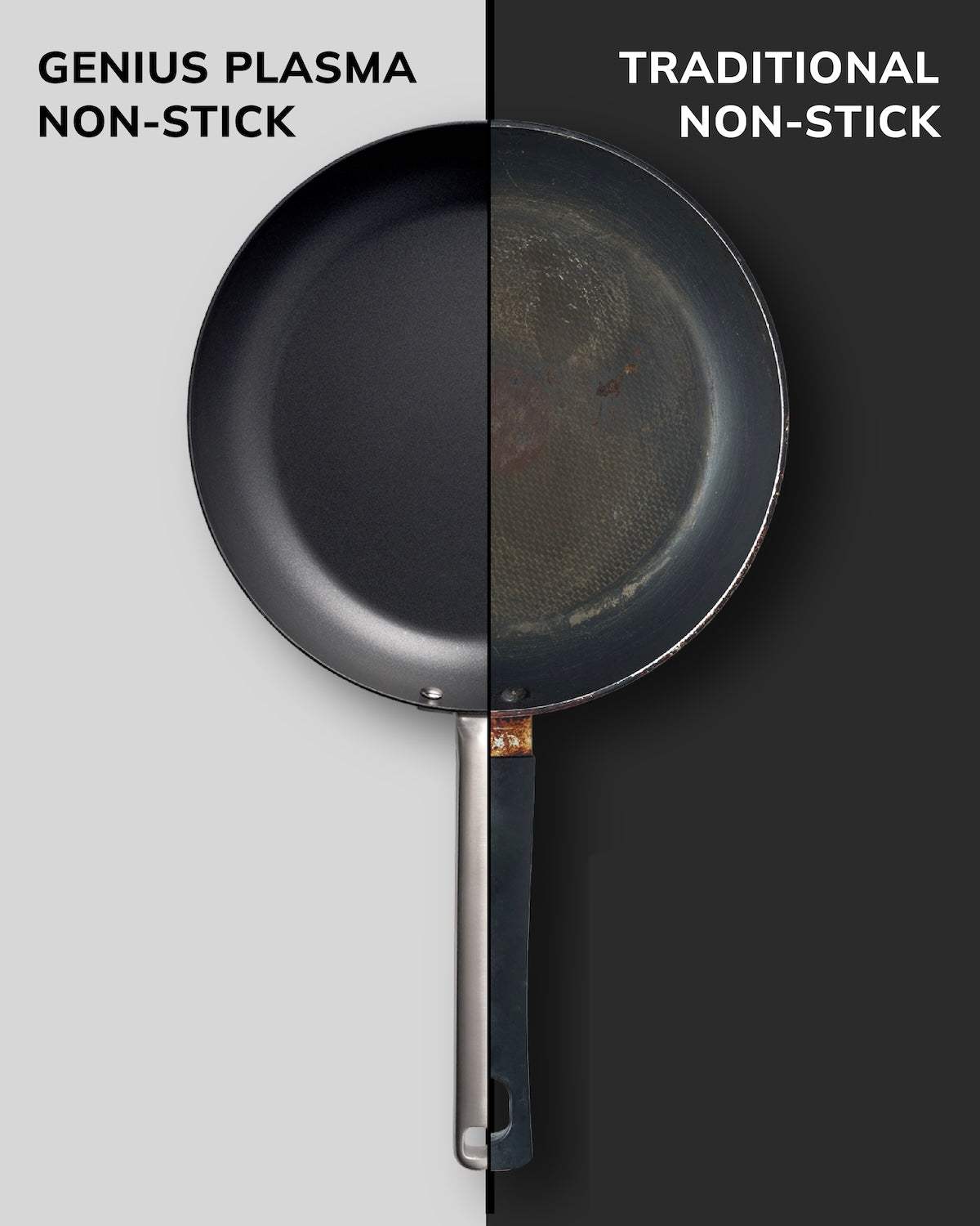 Comparison of sleek Genius Plasma non-stick pan and worn traditional non-stick pan with different handles