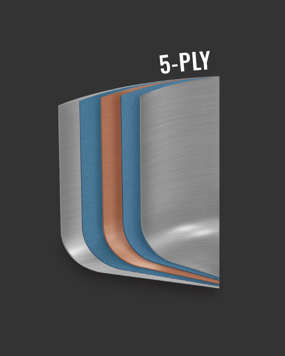 Shop Now only at CookDineHost Australia - 5_PLY_Black