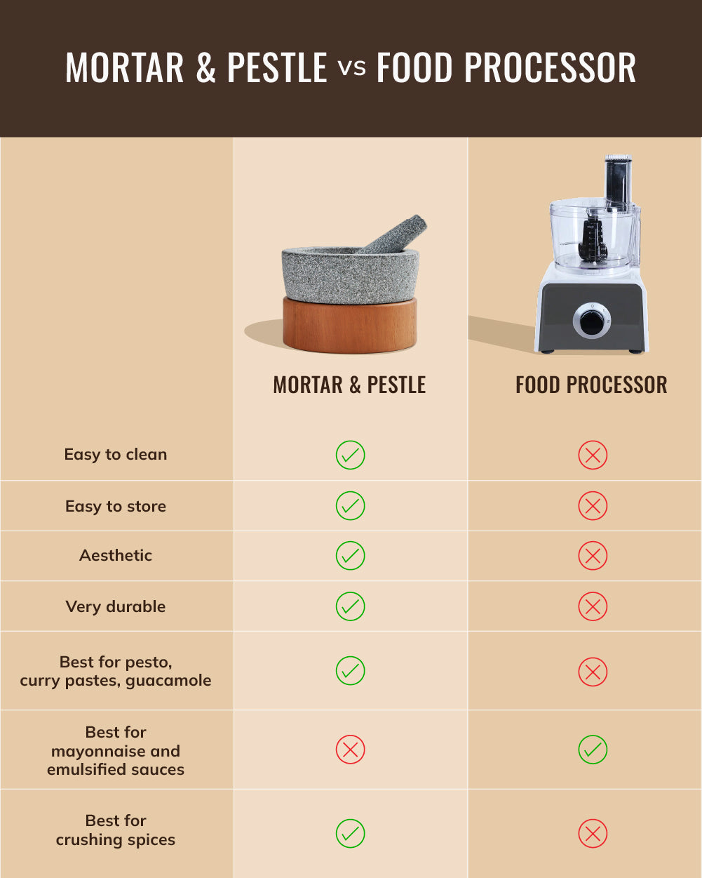 Shop Now only at CookDineHost Australia - Artboard_1-100