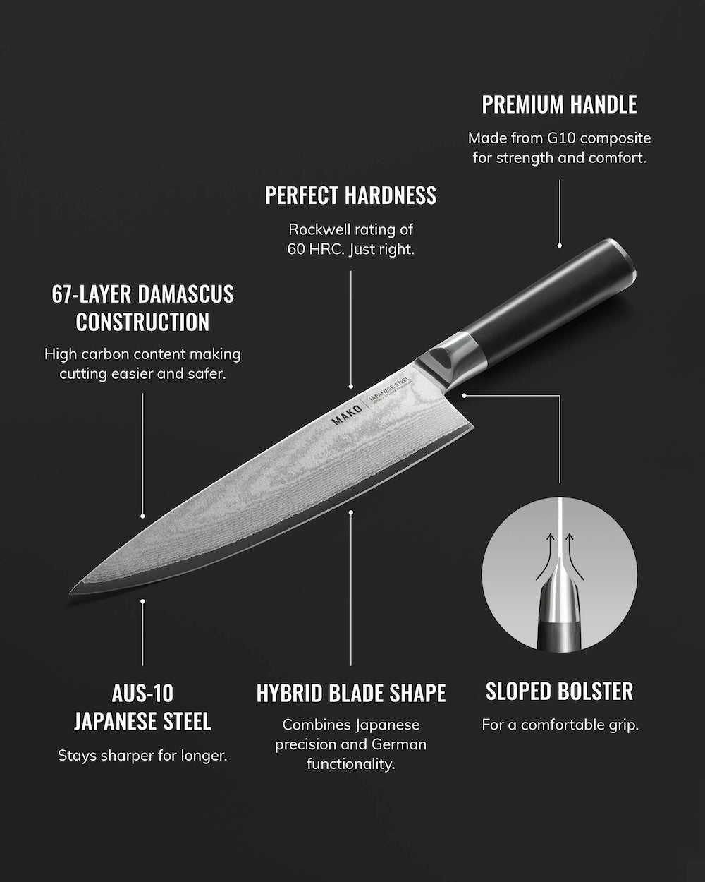 Japanese chef knife with Damascus steel blade, premium handle, and hybrid blade shape features.