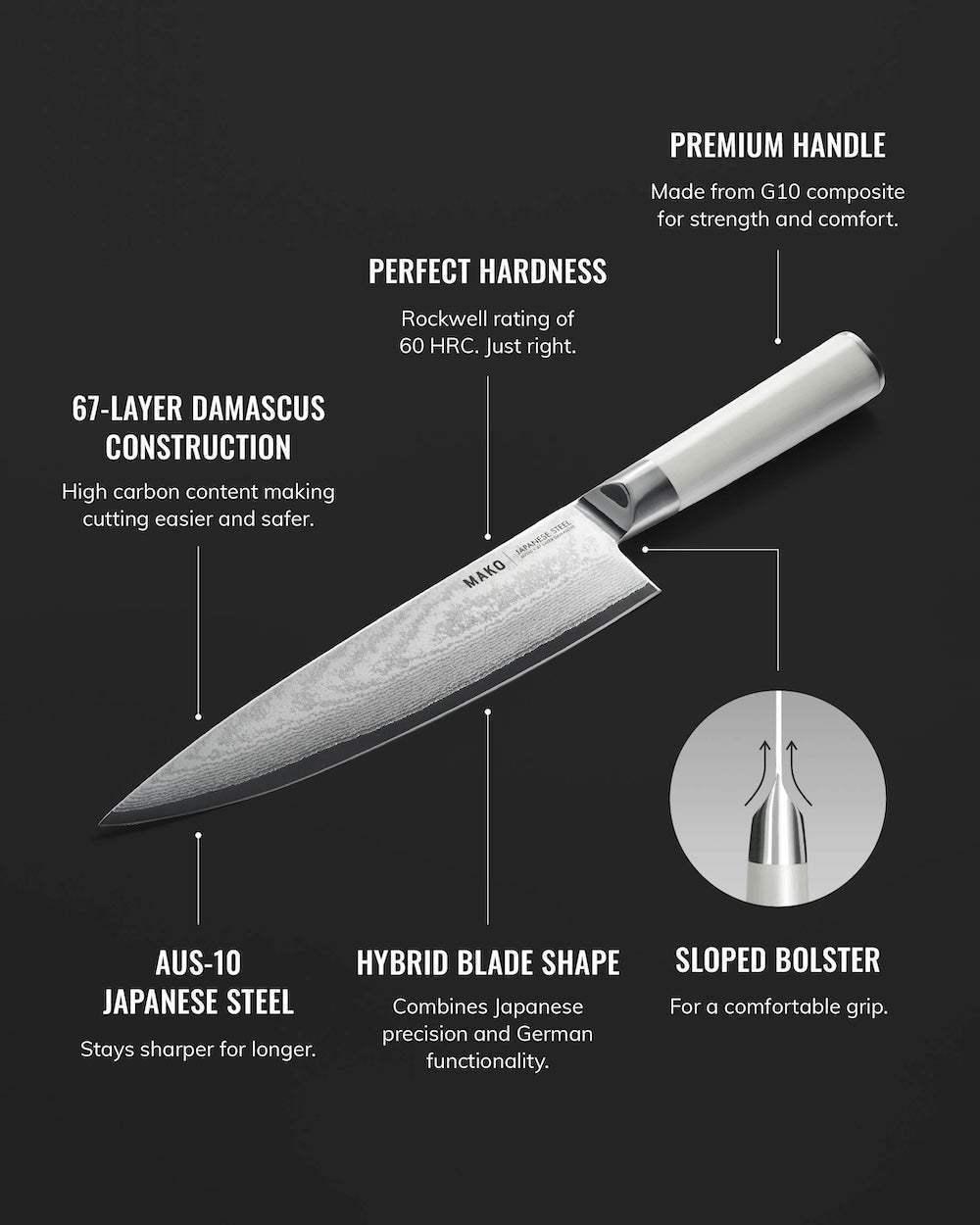 Japanese steel kitchen knife with cream handle, Damascus 67-layer blade and hybrid shape.
