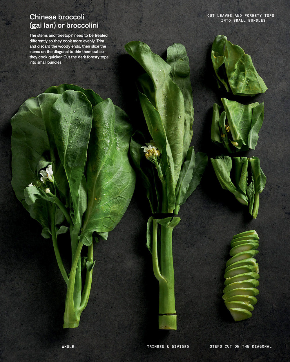 Chinese broccoli (gai lan) preparation steps: whole stalks, trimmed stems, diagonally sliced stems, and cut leafy tops on a dark background.