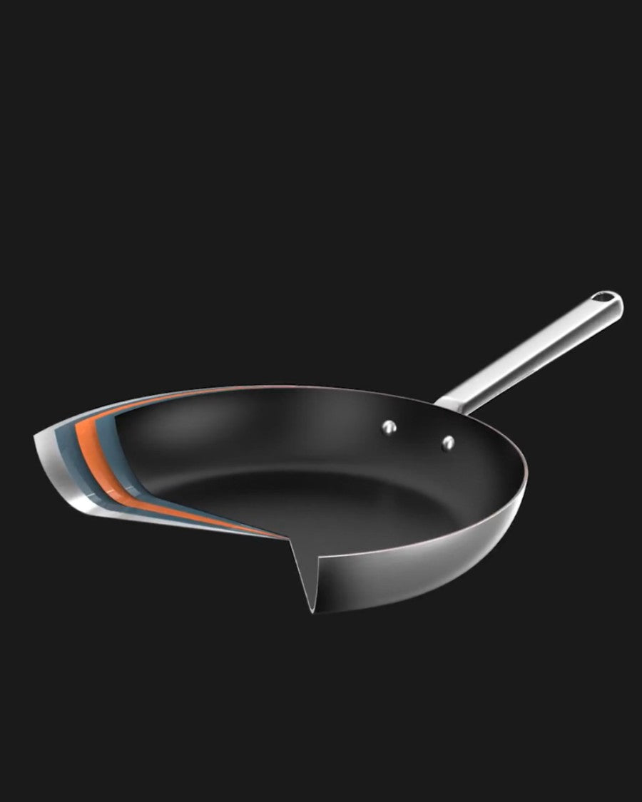 MAKO Genius 5-Ply 20cm & 30cm Non-Stick Frying Pan Duo product information video